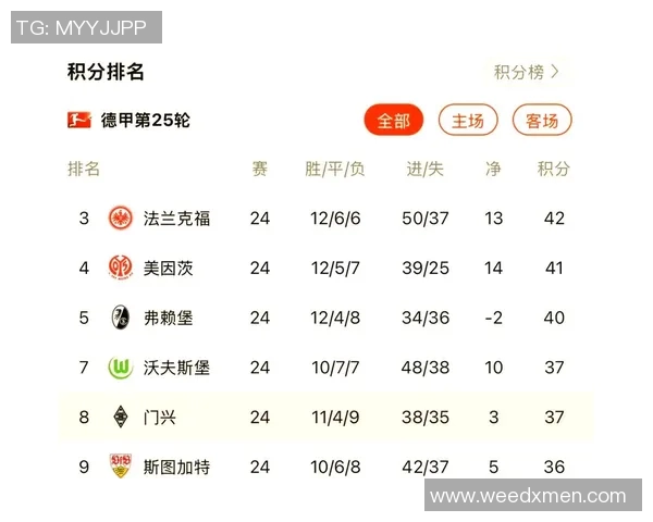 今日德甲联赛精彩对决比分预测分析及球队状态解析